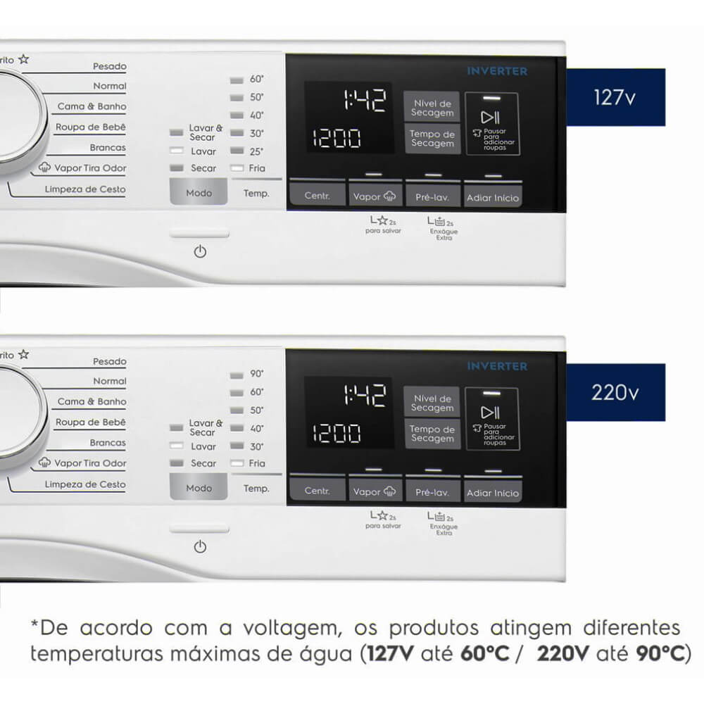lavadora-electrolux-lava-e-seca-perfect-care-inverter-11kg-branca-127v-lsp11-5